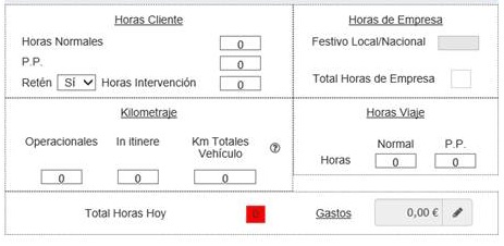 ejemplo de parte de trabajo del programa de gestión de equipos